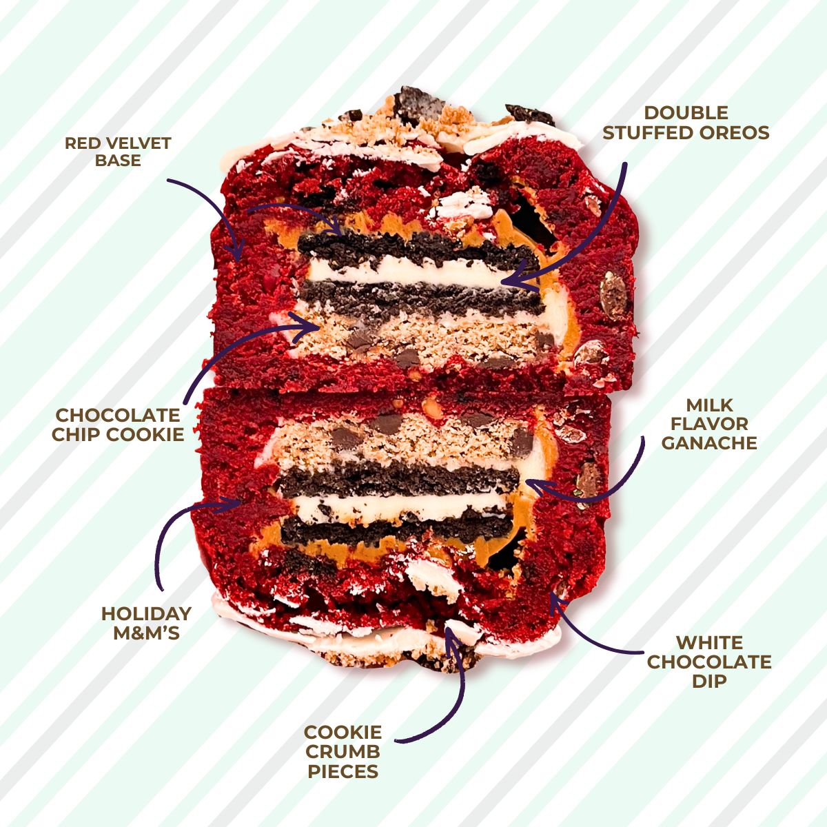 Naughty Collection — 6-Cookie Holiday Box