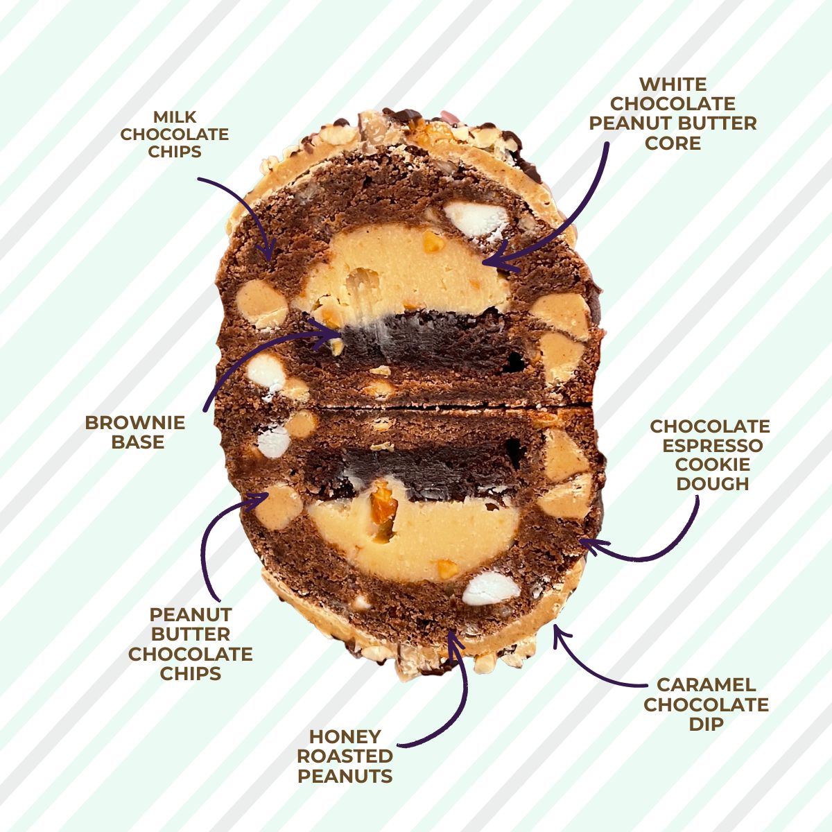 Naughty Collection — 6-Cookie Holiday Box