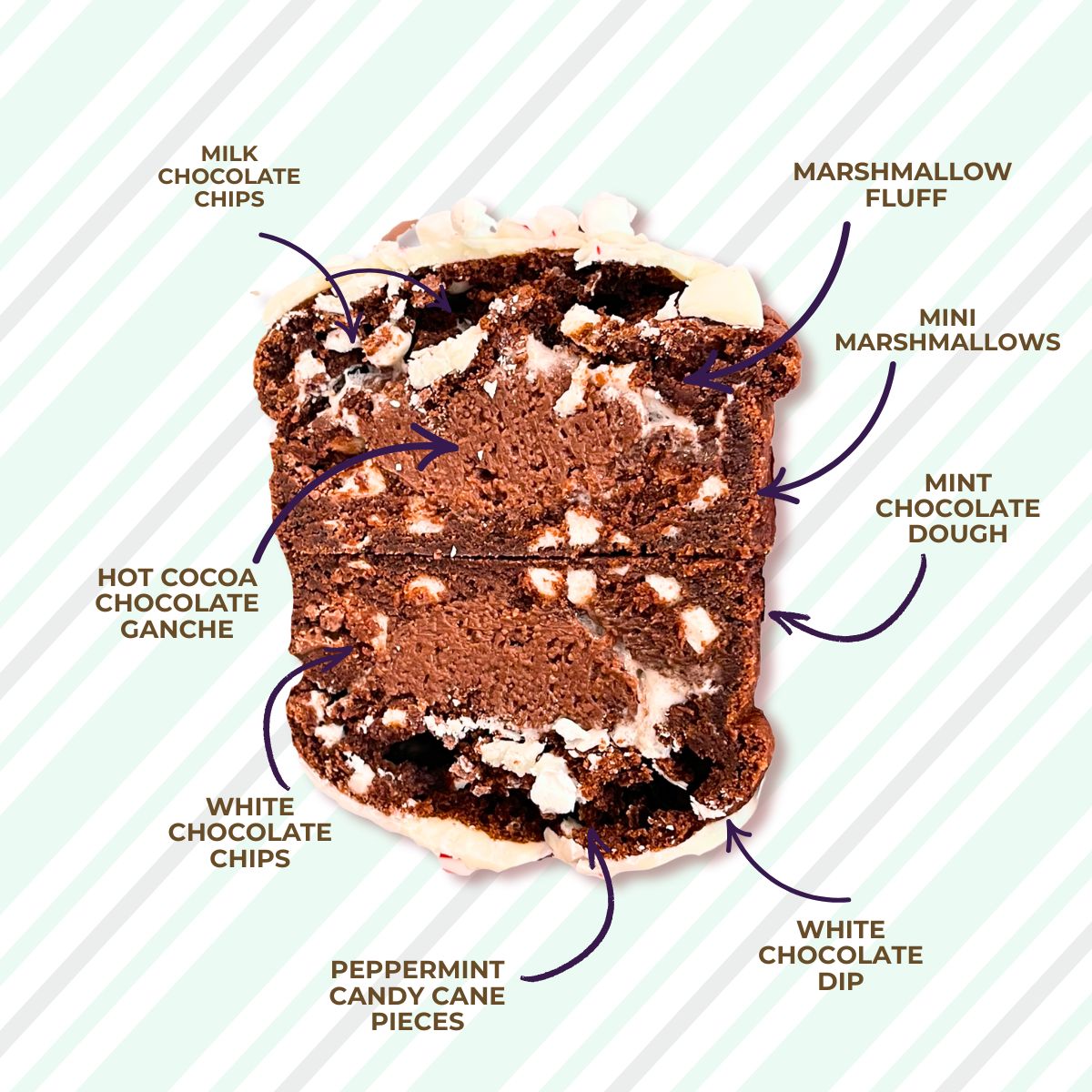 Naughty Collection — 6-Cookie Holiday Box